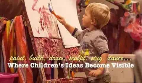 The Artful Child - Roncesvalles Studio Art programs